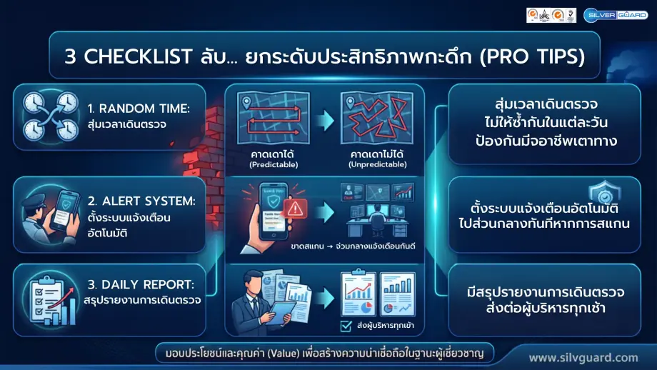 3 checklist ลับ ยกระดับประสิทธิภาพ รปภ. กะดึก