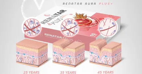 6 ปัจจัยทำร้ายผิว เลี่ยงไม่ได้ แต่สู้ได้?? บำรุงและปกป้อง ผิวจากการถูกทำร้าย