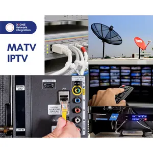 IPTV /MATV SYSTEM