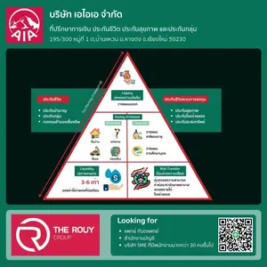 ธุรกิจประกันชีวิต ประกันสุขภาพ