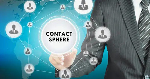 ความสำคัญของ Contact Sphere ใน BNI: การสร้างเครือข่ายที่มีประสิทธิภาพเพื่อความสำเร็จทางธุรกิจ