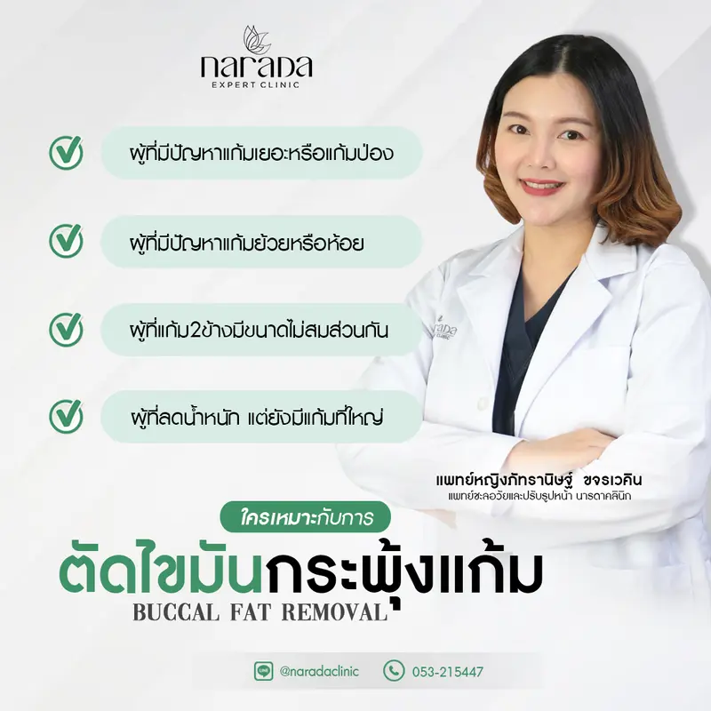 ใครที่เหมาะกับการตัดไขมันกระพุ้งแก้ม