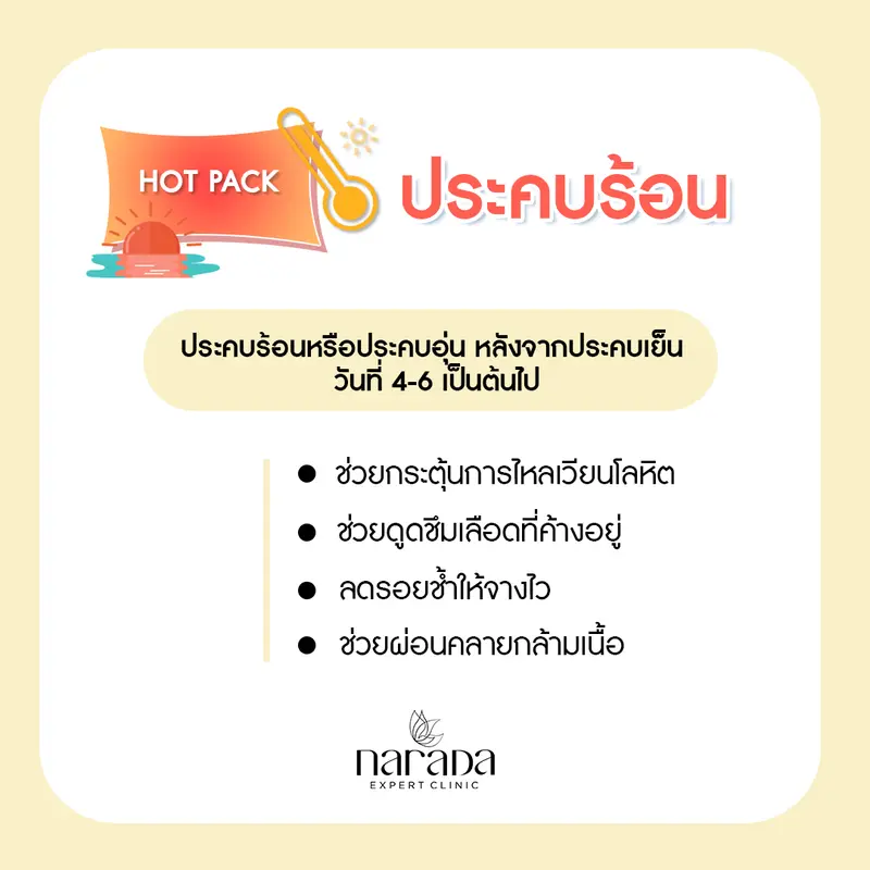 ประคบร้อน