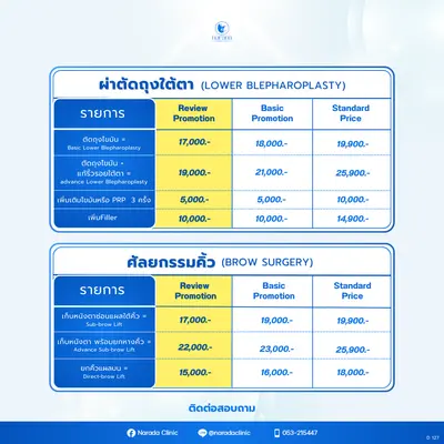 ศัลยกรรมถุงใต้ตา และยกคิ้ว