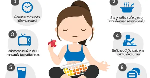 Mindful eating ฝึกกินอย่างมีสติ