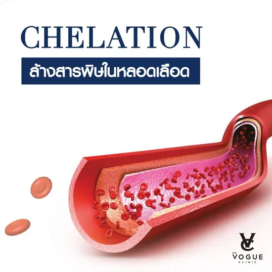 ล้างพิษหลอดเลือด