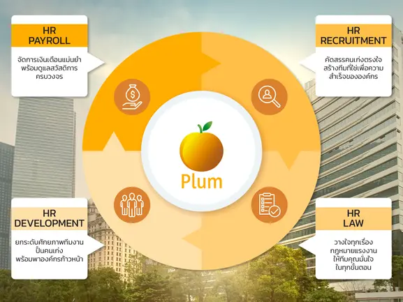 Plum Solution โปรแกรม HR ครบวงจร ง่ายเรื่อง HR เพิ่มเวลาโฟกัสธุรกิจ Plum Solution โปรแกรม HR ครบวงจร ง่ายเรื่อง HR เพิ่มเวลาโฟกัสธุรกิจ